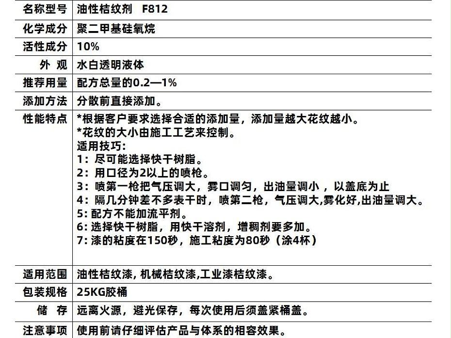 812桔紋